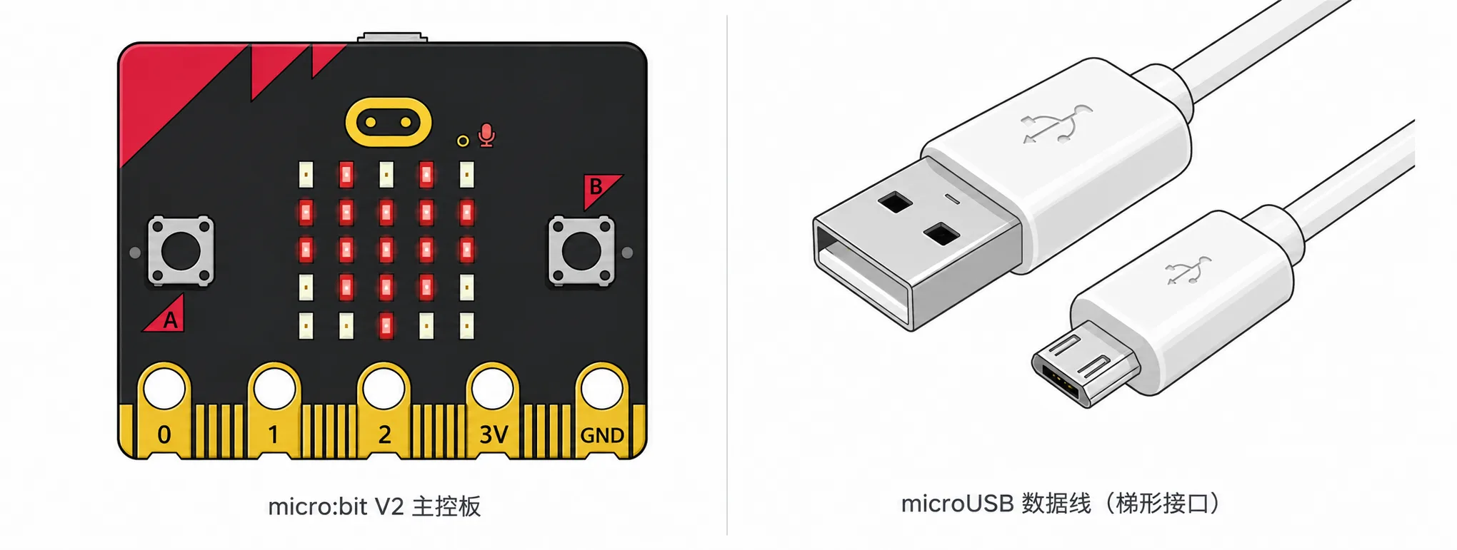 micro:bit USB 数据线